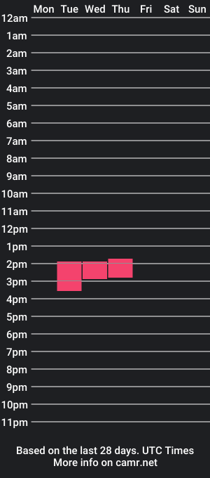 cam show schedule of caliboydanny