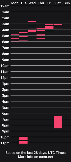 cam show schedule of calibunni