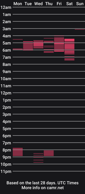cam show schedule of calica69