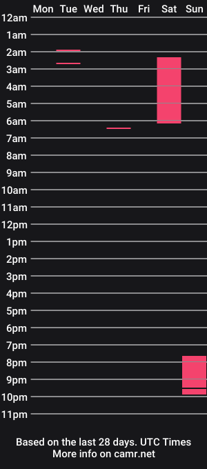 cam show schedule of calicambri