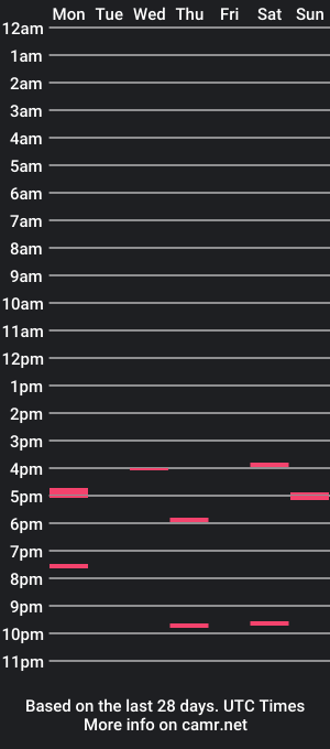 cam show schedule of calidavid