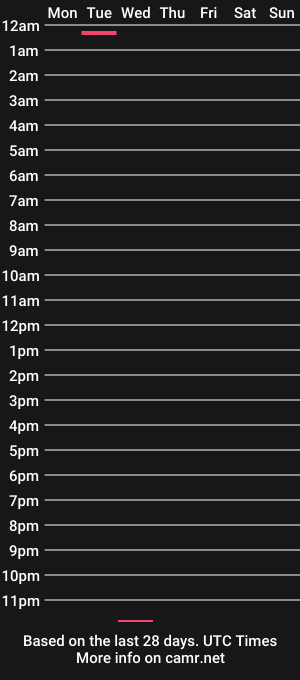 cam show schedule of caligem