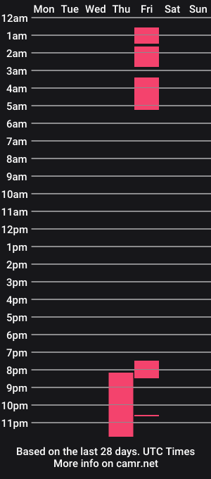 cam show schedule of calinan