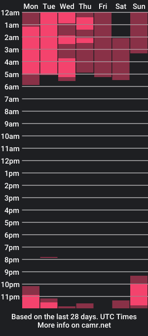 cam show schedule of caliope_m_