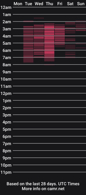 cam show schedule of caliope_moreauu
