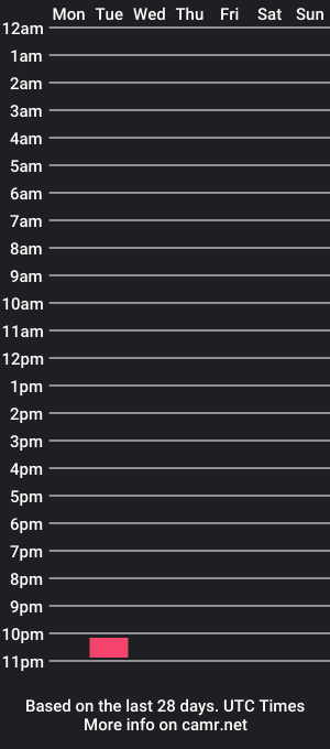 cam show schedule of calipsixd