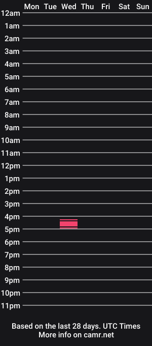 cam show schedule of calivillin7