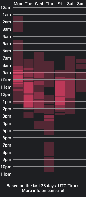 cam show schedule of calixta_xx