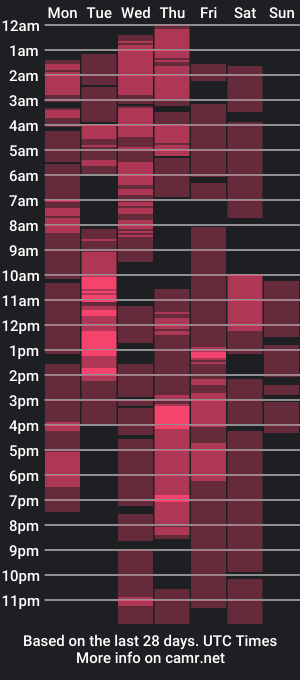 cam show schedule of call_me_chesca