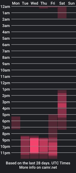 cam show schedule of call_me_hedone