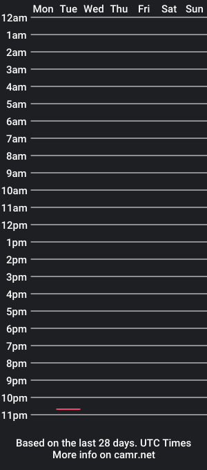 cam show schedule of calliialldayy