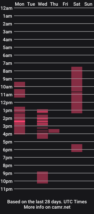 cam show schedule of callme_shiel