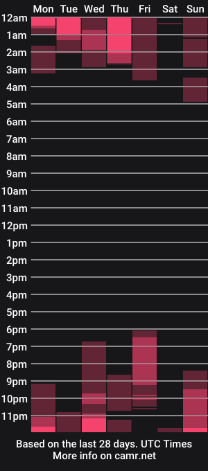 cam show schedule of callmeeffy