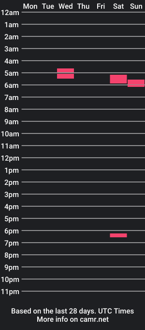 cam show schedule of callmejonnyc