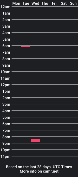 cam show schedule of callmelusifer