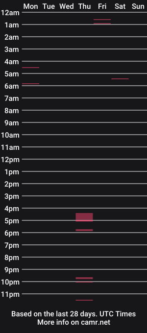 cam show schedule of callmemage