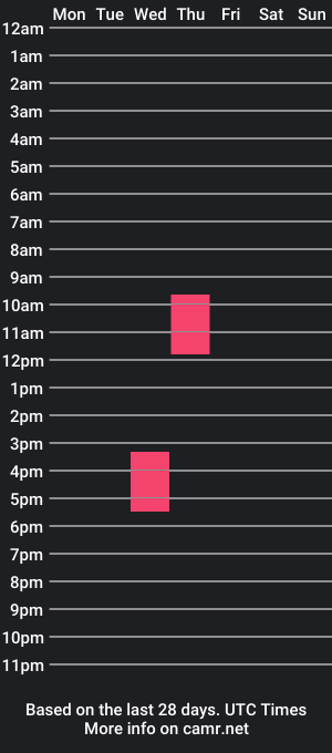 cam show schedule of callmepino