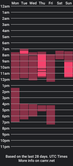 cam show schedule of callmetori