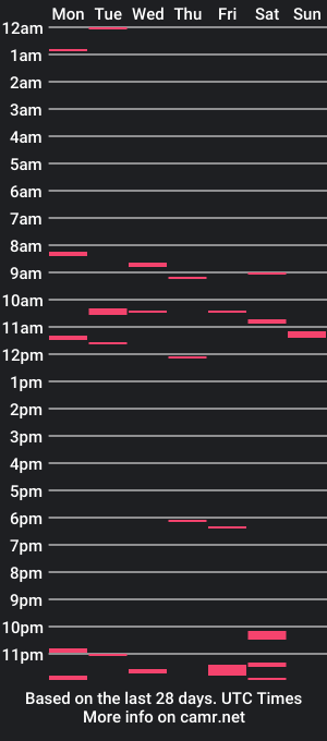 cam show schedule of callum5555