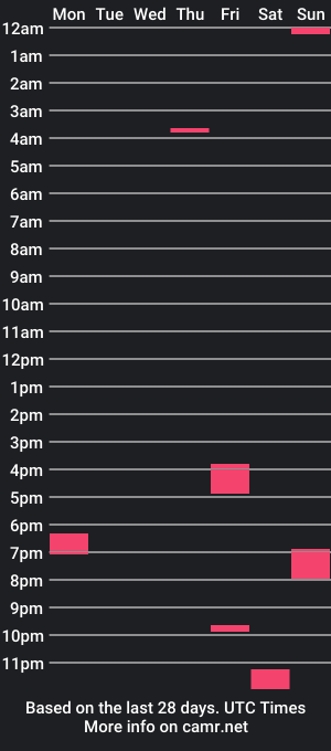 cam show schedule of calosmaxon6