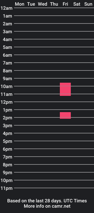 cam show schedule of calvin361