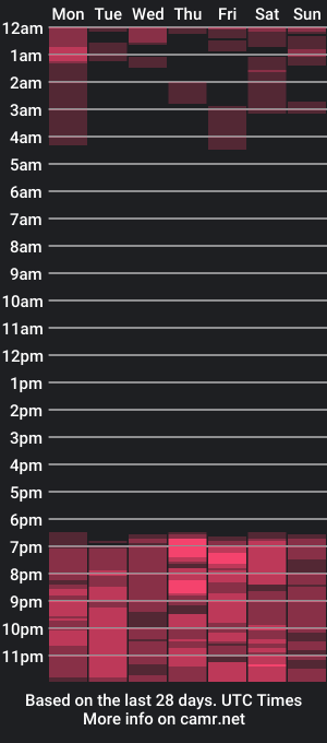 cam show schedule of calvin_cay