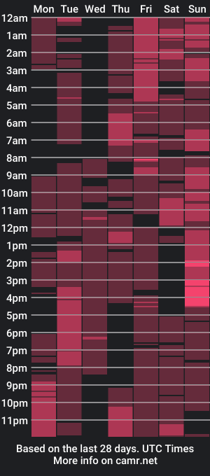 cam show schedule of calvin_daughtler