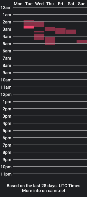 cam show schedule of calvinstem