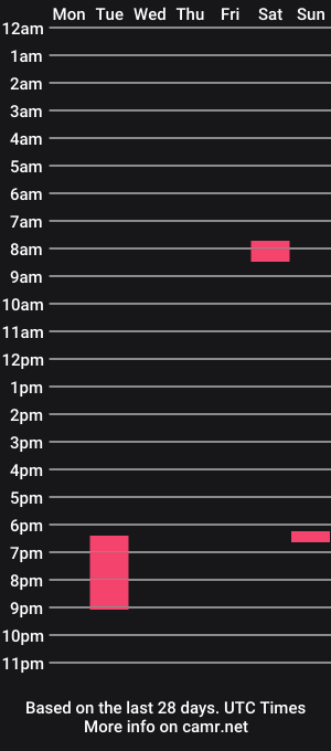 cam show schedule of calypsokm