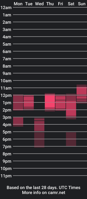 cam show schedule of calypsooo