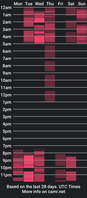 cam show schedule of calypsownsu