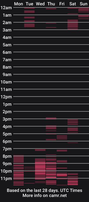 cam show schedule of calyptoessence