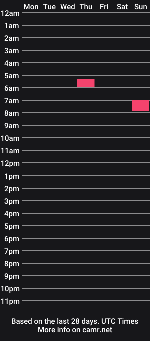 cam show schedule of cam2cam_hetero