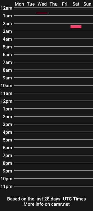 cam show schedule of cam_slash