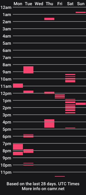 cam show schedule of cam_whorre