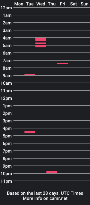 cam show schedule of cambam42019