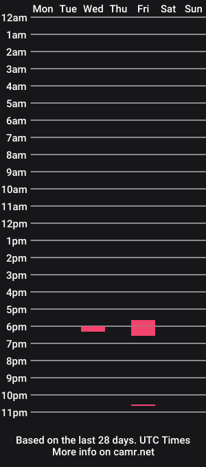 cam show schedule of camboy223451