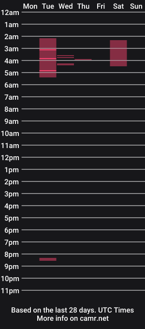 cam show schedule of cameron777111