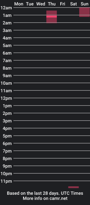 cam show schedule of camforfunmoment