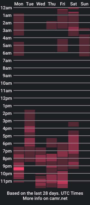 cam show schedule of camia20