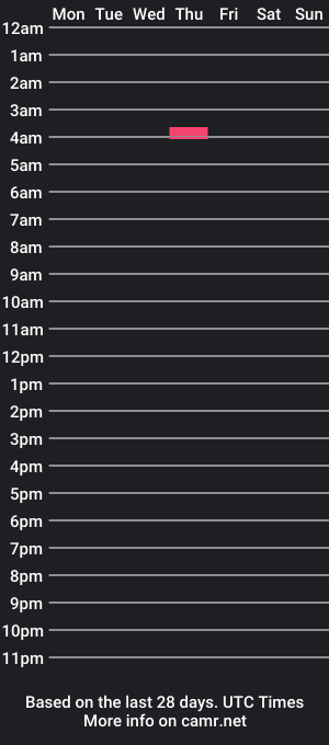 cam show schedule of camicam_02