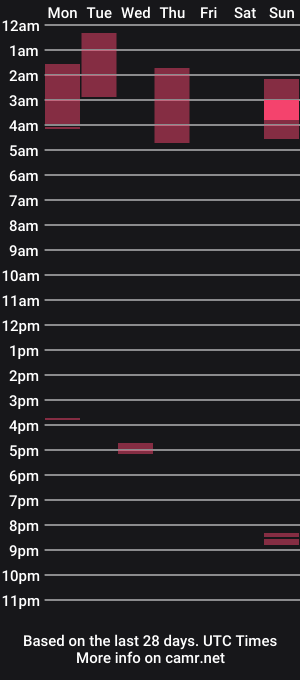 cam show schedule of camidoll_10