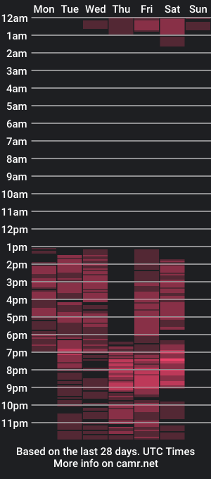 cam show schedule of camila_bruneette