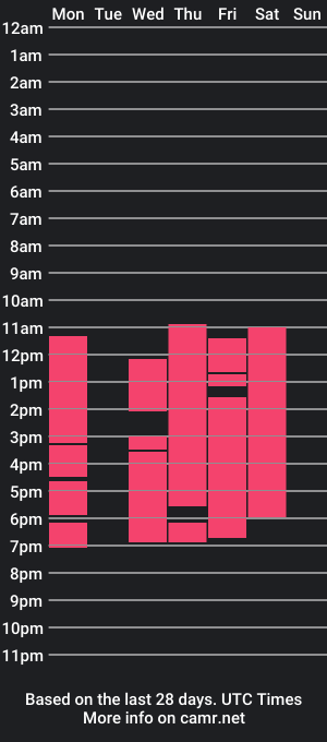 cam show schedule of camila_uribe1