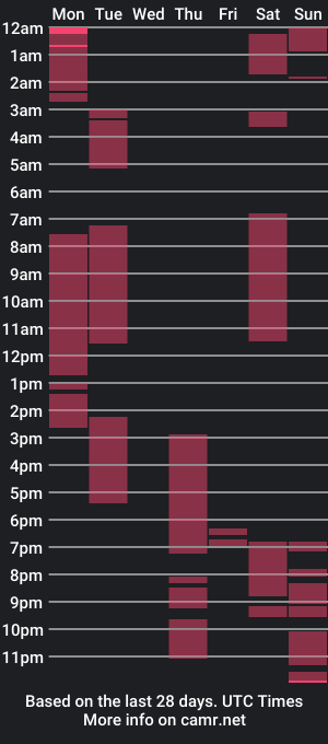 cam show schedule of camilaa_hottt