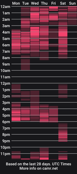cam show schedule of camile_milf