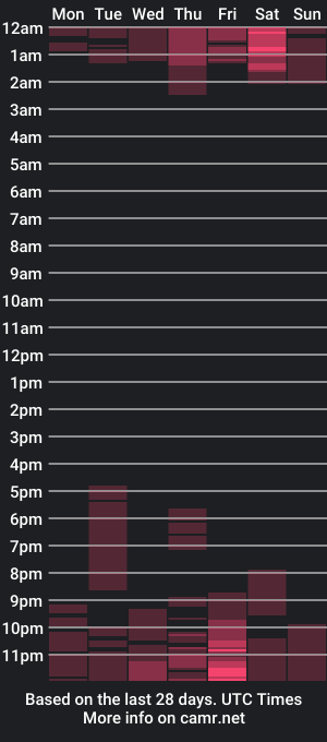 cam show schedule of camille_diaz19