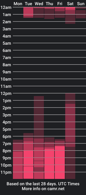 cam show schedule of camille_olsen