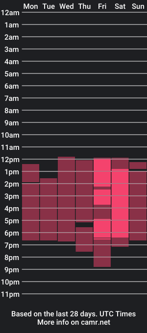 cam show schedule of camimansonn