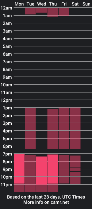 cam show schedule of camisaenz_